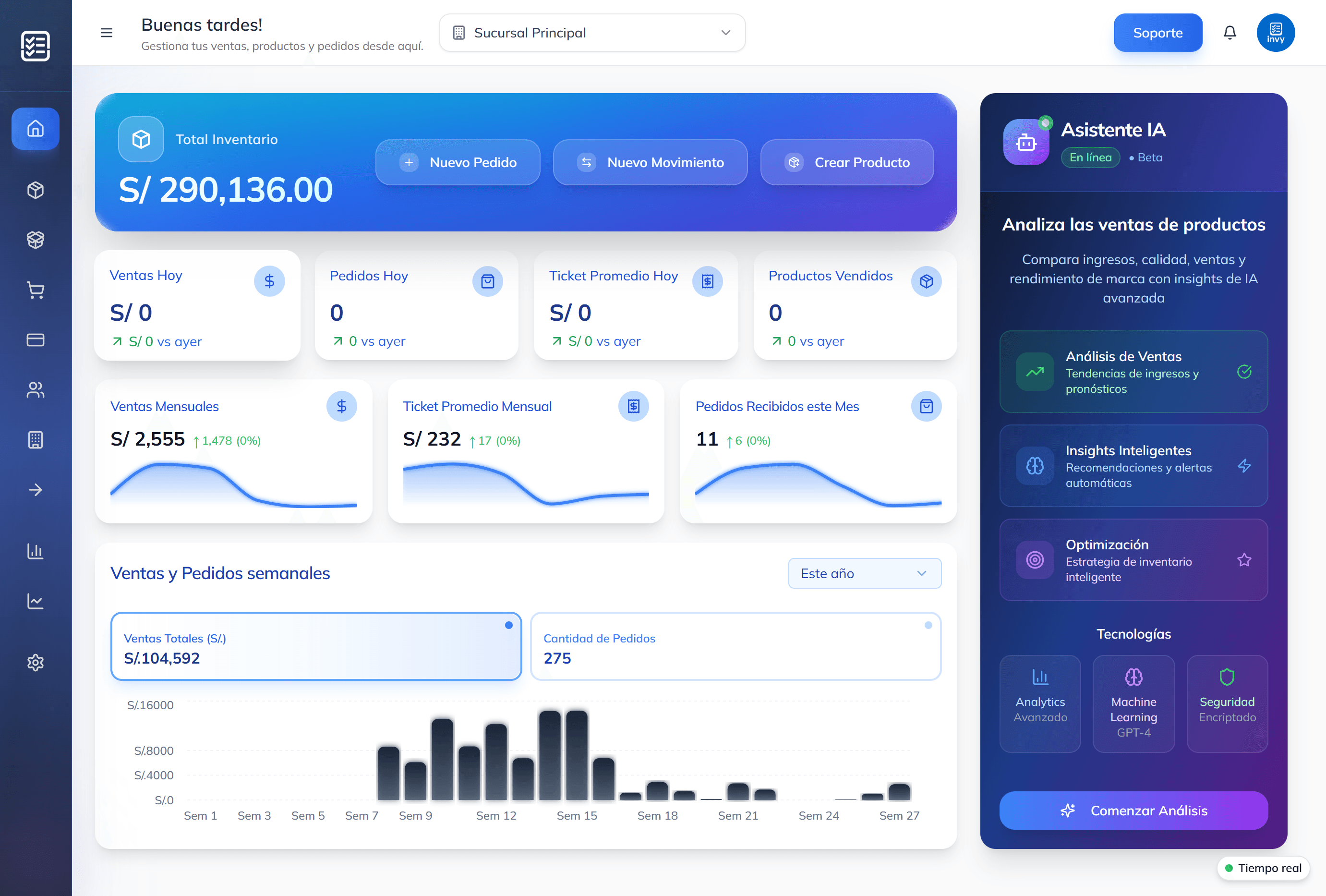 Dashboard Image