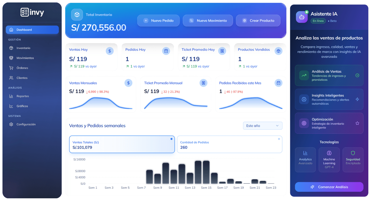 Dashboard Image