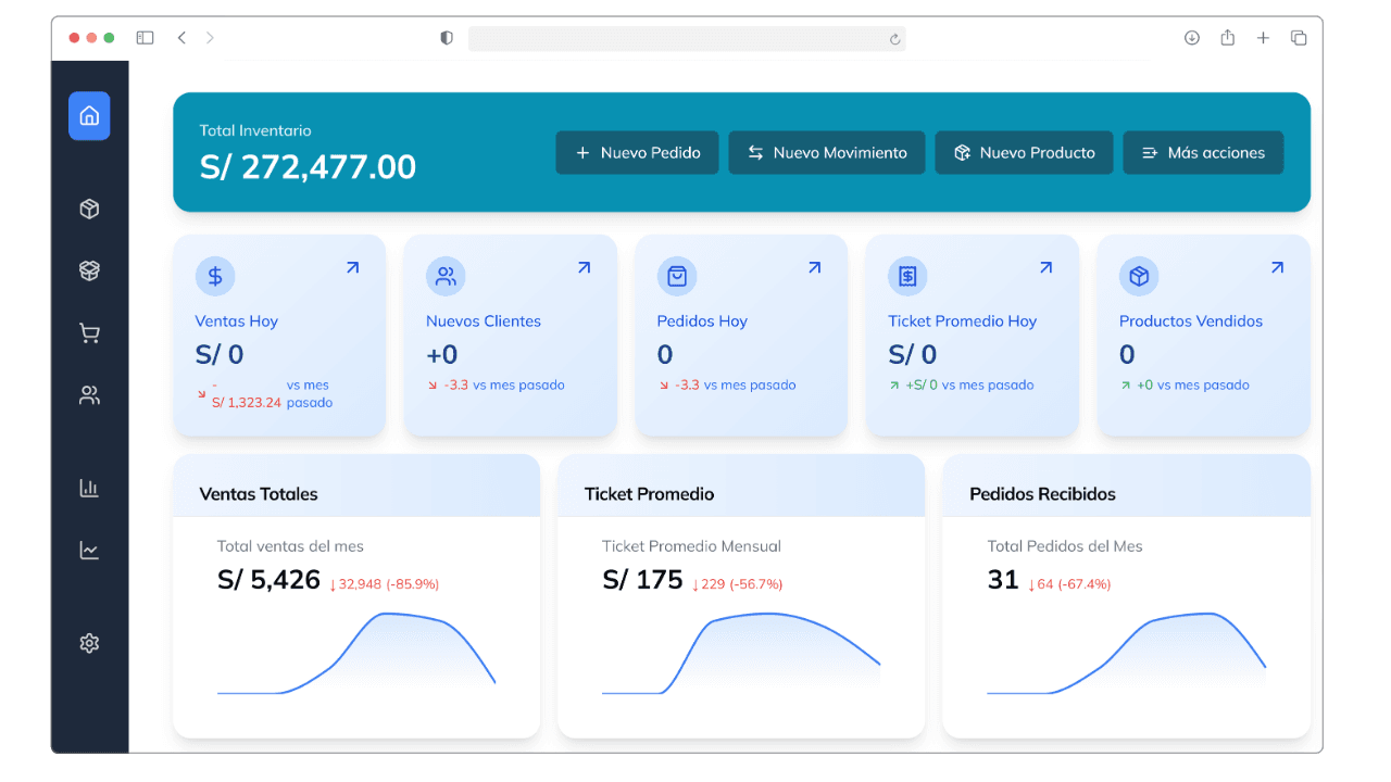 NVENTIA: Intuitivo y automatizado